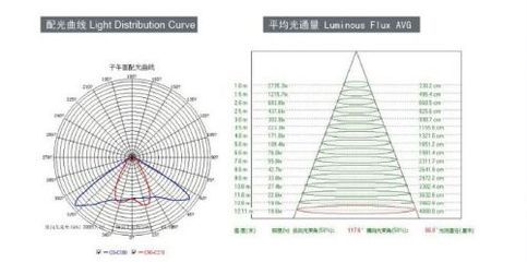 湖北led路灯户外湖北led路灯30w_厂家_价格_报价-电源网
