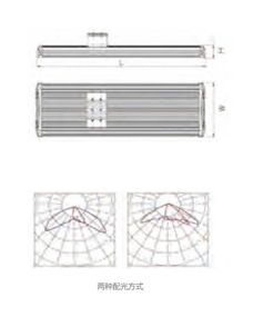 led工厂灯具指路路灯