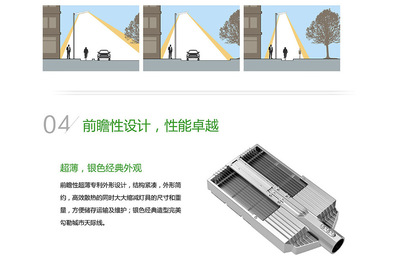【新款大功率 90W模组型led路灯 次干道led路灯头 厂区led路灯】价格,厂家,图片,LED路灯,大益电子-