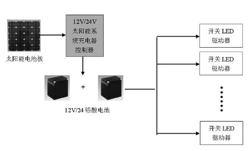 热插拔是什么,关于热插拨的知识介绍